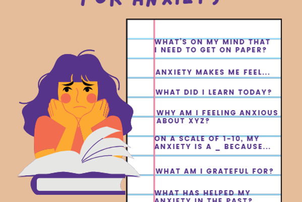 Anxiety Journal Prompts (2024)