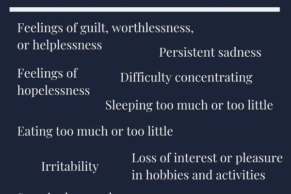 Depression: Symptoms #3