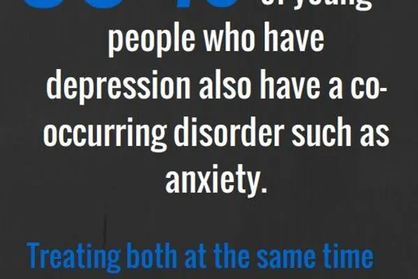 Depression: Comorbidity