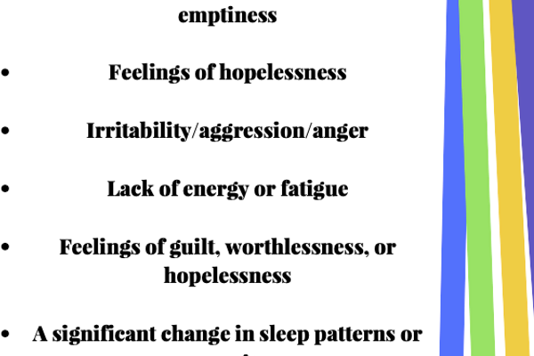 Depression: Symptoms #2