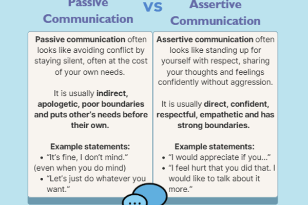 Communication (2025)