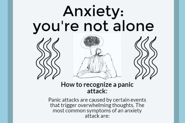 Anxiety: Symptoms - Skyline