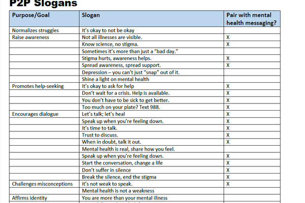 Slogans